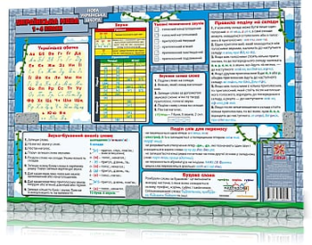 Коврик учебный А3 "Украинский язык" 1-4 класс Zirka - Pampik