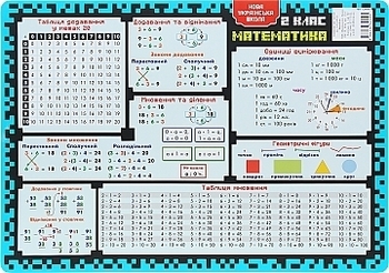 Коврик-подсказка учебный А3 "2 класс" Издательство Звезда - Pampik - 2