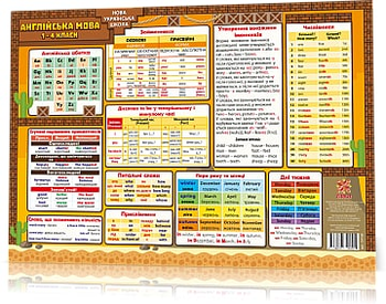 Коврик учебный А3 "Английский язык" 1-4 класс Zirka - Pampik