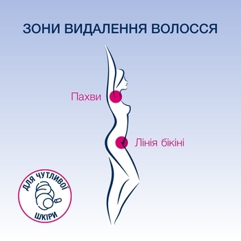 Воскові смужки Veet Easy-Gelwax для чутливої ​​лінії бікіні та області пахв, 16 шт. - Pampik - 4