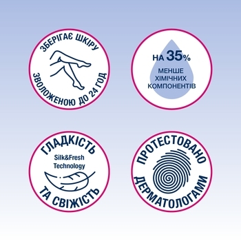 Крем для депіляції Veet Minima для чутливої ​​шкіри, 200 мл - Pampik - 7