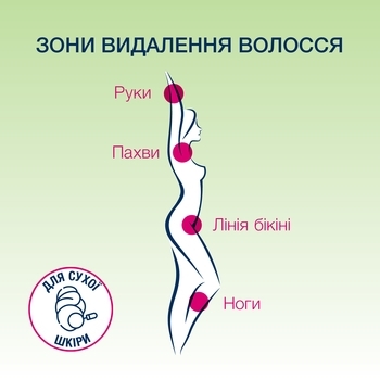 Воскові смужки Veet Easy-Gelwax для сухої шкіри, 12 шт. - Pampik - 4