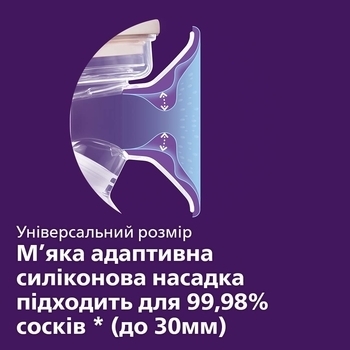 Молоковідсмоктувач електричний Philips Avent одинарний (SCF395/11) - Pampik - 4