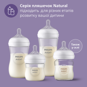 Пляшка для годування Philips Avent Natural Єдиноріг, 260 мл (SCF070/25) - Pampik - 8