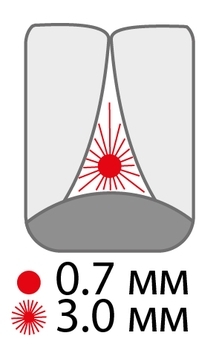 Довгі міжзубні щітки Paro Swiss Isola Long, х-тонкі, червоні, циліндричні, 3 мм, 10 шт. - Pampik - 2