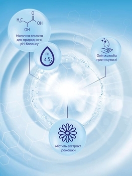 Гель для интимной гигиены Nivea Natural, 250 мл - Pampik - 5