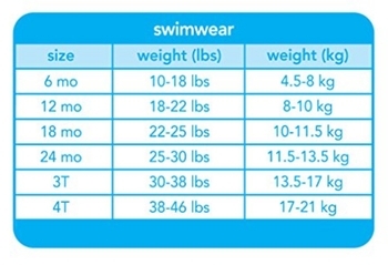 Купальник I Play, 12 міс., бірюзовий з білим (712159-6300-43) - Pampik - 4