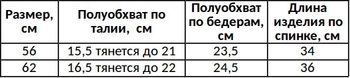 Повзунки Софія Атлантика, інтерлок, р.56, білий з блакитним (212156) - Pampik - 2