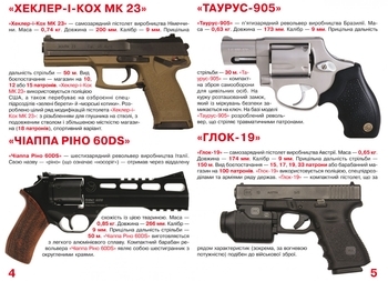 Велика книжка. Пістолети і револьвери - Pampik - 3