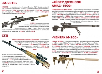 Велика книжка. Гвинтівки, карабіни, рушниці - Pampik - 2