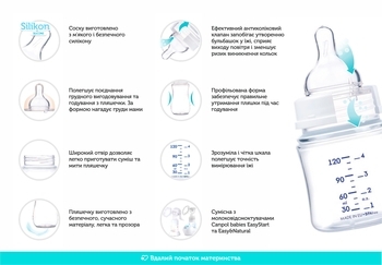 Антиколікова пляшечка для годування Canpol Babies Easystart Toys Коала, 300 мл, блакитний - Pampik - 4