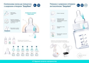 Антиколікова пляшечка для годування Canpol Babies Easystart Toys Панда, 240 мл, рожевий - Pampik - 5