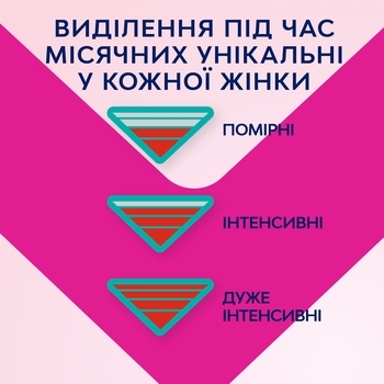 Гигиенические прокладки Libresse Pure Sensitive Ultra Normal, 12 шт. - Pampik - 9