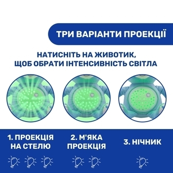 Іграшка музична Chicco Ведмежа з проектором, блакитний (08015.20) - Pampik - 5