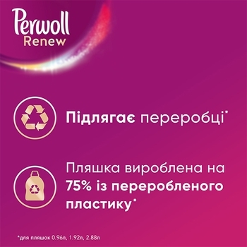 Засіб для делікатного прання Perwoll Renew Відновлення та Аромат, 1,980 л - Pampik - 8