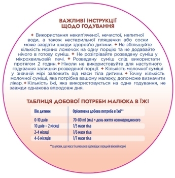 Смесь молочная сухая Nutrilon Profutura 1, 800 г - Pampik - 6