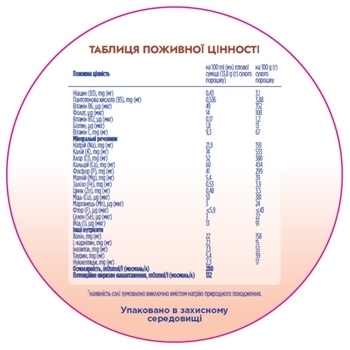 Смесь молочная сухая Nutrilon Profutura 1, 800 г - Pampik - 4