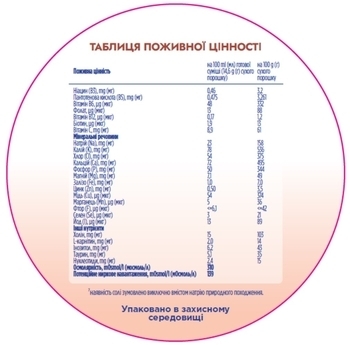 Смесь молочная сухая Nutrilon Profutura 2, 800 г - Pampik - 4