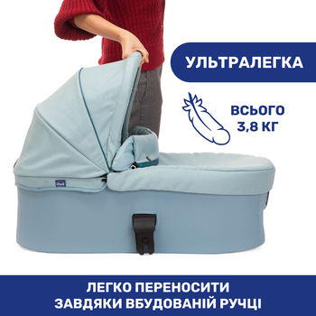 Универсальная коляска 2 в 1 Chicco Best Friend Pro Light, голубой (79866.55.04) - Pampik - 13