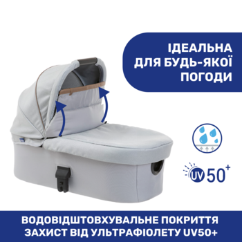 Универсальная коляска 2 в 1 Chicco Best Friend Pro Light, серый (79866.30.04) - Pampik - 14
