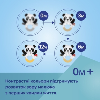 Іграшка-прорізувач з брязкальцем Canpol babies BabiesBoo (68/086) - Pampik - 7