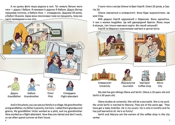 Моя сім'я. My family - Pampik - 3