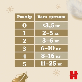Підгузки на липучках Huggies Extra Care 2 (3-6 кг), 58 шт. - Pampik - 12