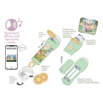 Аудіоказка з проектором Ambo Funtamin Три порося (AF6339TP) - Pampik - 2