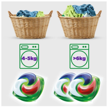 Капсули для прання Ariel Pods All-in-1 + Сила екстраочищення, 20 шт (80734153) - Pampik - 4