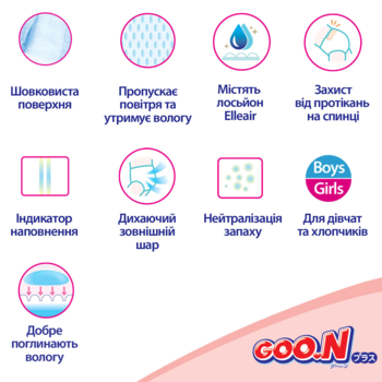 Підгузки на липучках GOO.N Plus 4/L (9-14 кг), 96 шт. (2 уп. по 48 шт.) - Pampik - 12