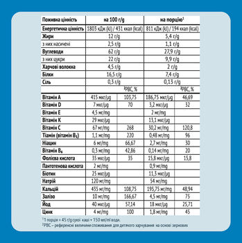 Подарунок! Молочна суха дитяча каша Gerber Вівсяно-пшенична Банан-Манго, 240 г - Pampik - 3