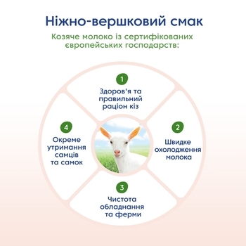 Каша на козячому молоці МАМАКО Пшенична з грушею і бананом, 200 г - Pampik - 7