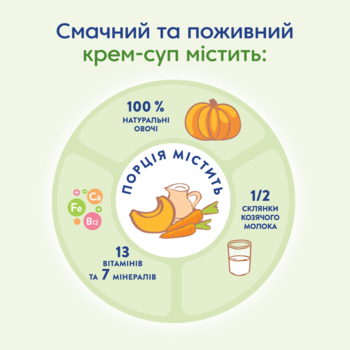 Крем-суп МАМАКО Тыква на козьем молоке, 150 г - Pampik - 4