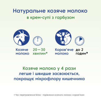 Крем-суп МАМАКО Тыква на козьем молоке, 150 г - Pampik - 6