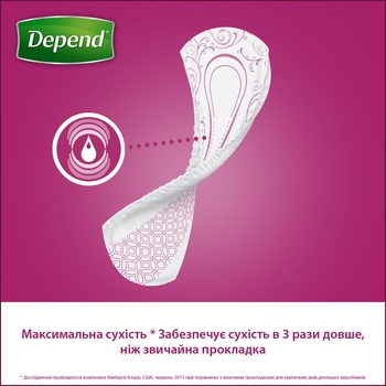 Урологічні прокладки Depend Super Pad, 8 шт. (9435024) - Pampik - 7