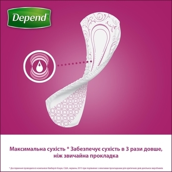 Урологічні прокладки Depend Normal, 12 шт. - Pampik - 7