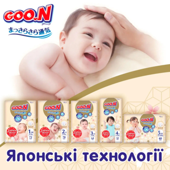 Підгузки на липучках Goo.N Premium Soft 3/М (5-9 кг), 64 шт. - Pampik - 7