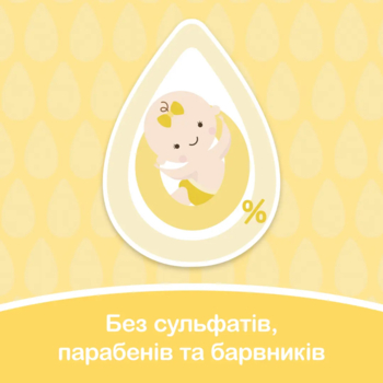 Уцінка. Пінка-шампунь Johnson's Baby Від маківки до п'ят, 500 мл - Pampik - 3