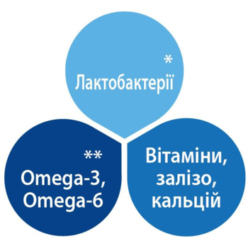 Суха молочна суміш HiPP Combiotic 3, 900 г - Pampik - 3