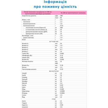 Суха молочна суміш Nannycare 1 з пребіотиками, 900 г - Pampik - 2