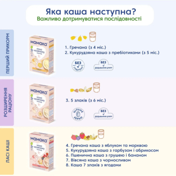 Каша на козячому молоці МАМАКО Пшенична з грушею і бананом, 200 г - Pampik - 10