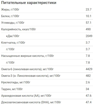 Суха молочна суміш Humana 1 з пребіотиками, LC PUFA та нуклеотидами, 300 г - Pampik - 2