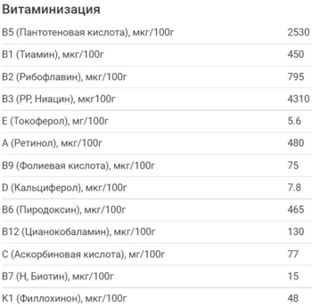Суха молочна суміш Humana 2 з пребіотиками, 300 г - Pampik - 3