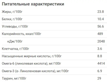 Суха молочна суміш Humana 2 з пребіотиками, 600 г - Pampik - 4