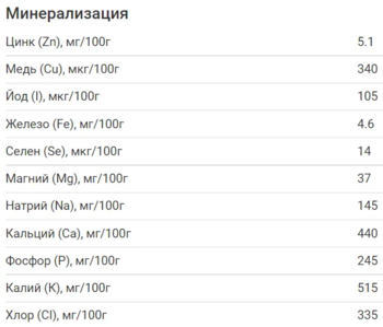 Суха молочна суміш Humana 1 з пребіотиками, LC PUFA та нуклеотидами, 300 г - Pampik - 3