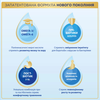 Суха молочна суміш Nutrilon Premium+ 1, 200 г - Pampik - 6