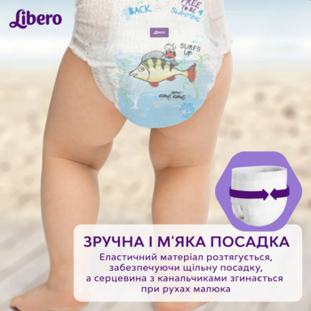 Підгузки-трусики для плавання Libero Swimpants 3 (10-16 кг), 12 шт. - Pampik - 4