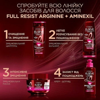 Маска L'Oreal Paris Elseve Full Resist Arginine + Aminexil для слабкого, схильного до випадіння волосся, 300 мл - Pampik - 4