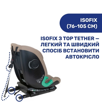 Автокресло Chicco MySeat i-Size, бежевый (79871.25) - Pampik - 4