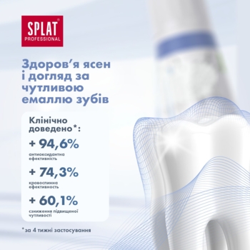 Зубна паста Splat Professional Лавандасепт, 100 мл - Pampik - 9